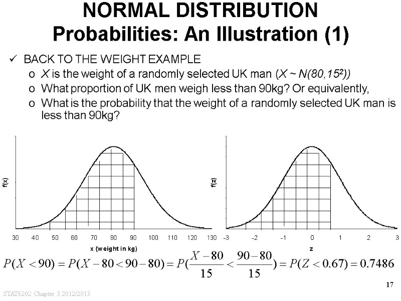 STAT6202 Chapter 3 2012/2013 17 NORMAL DISTRIBUTION Probabilities: An Illustration (1) BACK TO THE